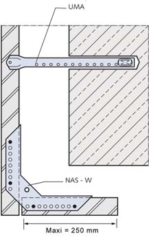 Exemplo de aplicação esquadro retenção: Suporte chumbar UMA Referência tipo: NAS-W-2--0 b