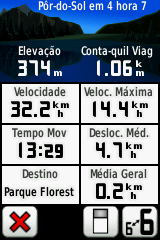 Computador de Viagem O Computador de Viagem apresenta a velocidade actual, as velocidades média e máxima, o conta-quilómetros e outras informações estatísticas.