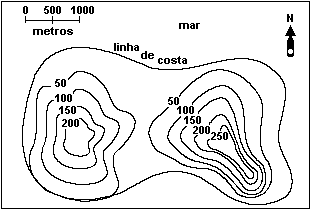 5. (Ufrj 1999) O desenho esquemático a seguir apresenta o contorno de uma ilha e a representação de seu relevo em curvas de nível.