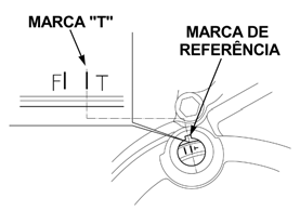 sequência indicada pelo Manual de Serviços dentro do torque