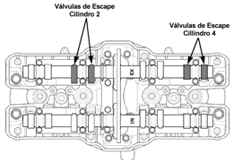 alinhe com a marca da tampa lateral esquerda do motor.