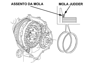 CBR 600 RR 7 Atenção para a instalação da mola Judder, que deve ser colocada conforme indicada na figura abaixo, ou seja na posição de um prato sobre o seu