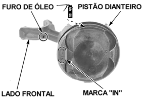 Para montagem do pistão na biela, alinhe a marca IN com o furo de lubrificação