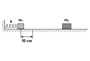 Considerando a colisão perfeitamente inelástica, determine a velocidade final dos blocos, em m/s.