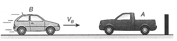 v 0B=10m/s v 0A=0 I) Considerando a colisão perfeitamente inelástica podemos concluir que há conservação da quantidade de movimento do sistema e máxima dissipação de energia cinética.