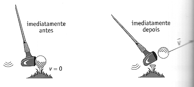 a) ΔQ= 15 400 kg.m/s e F= 15 000 N b) ΔQ= 15 400 kg.m/s e F= 154 000 N c) ΔQ= 7 700 kg.m/s e F= 77 000 N d) ΔQ= 15 400 kg.