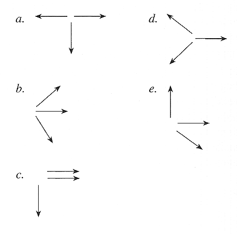 77) (VUNESP-SP) Um asteróide, no espaço, está em repouso em relação a um determinado referencial. Num certo instante ele explode em três pedaços.