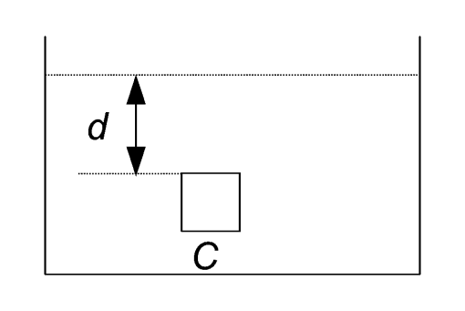 Fica assim: ser suspensa no outro braço da balança, para mantê-la em equilíbrio é: a) 0, g b) 0,3 g c) 0,4 g d) 0,5 g e) 0,6 g ) (UFPE/006) A figura a seguir mostra uma caixa cúbica de aresta a = 0