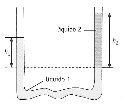 40) - (UPE)Uma esfera de chumbo é lançada em uma piscina cheia de água, a uma temperatura uniforme.