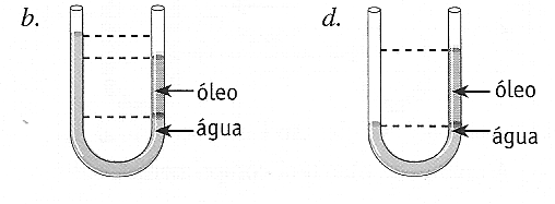 X Y Z a) XYZ b) YZX c) ZXY d) XZY e) YXZ 46) (UFMS) A grandeza pressão é dimensionalmente igual a 50) (UFRGS) Um cubo de madeira maciça mantém-se em equilíbrio na interface entre óleo e água, com 50%