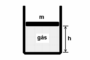 Considerando o ar um gás ideal de massa molecular igual a 30u (unidade de massa atômica) e a temperatura ao nível do mar igual a 30 C, assinale a opção que indica aproximadamente a altura h 0 da