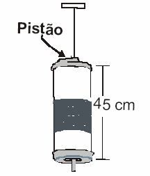 21) Certa quantidade de um gás é mantida sob pressão constante dentro de um cilindro