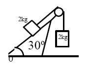 18. Determine a aceleração do conjunto na situação esquematizada, nos casos abaixo.