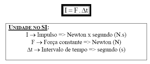 com = 0,2 19) Uma mola é pendurada em um teto e nela pendura-se um corpo de massa 10kg. Sabendo-se que o corpo deslocou a mola em 20cm de sua posição de equilíbrio, qual a constante elástica da mola?