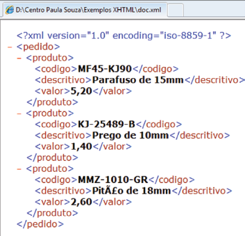 capítulo 3 Verificação A maioria dos editores que atuam na web pode criar documentos XML.