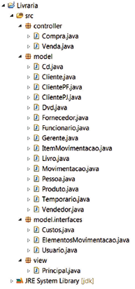 capítulo 4 Figura 158 Classes organizadas em pacotes (packages).