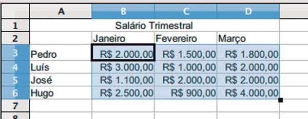 Figura 5.43 Formatação do intervalo de células com a informação de salário para o formato moeda. Visando melhorar a aparência da tabela, vamos adicionar as linhas de borda na tabela.