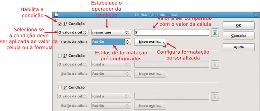 Figura 5.47 Janela para a configuração da formatação condicional. Retomemos o exemplo para ilustrar o uso da formatação condicional. Aplicaremos a formatação condicional a duas situações.