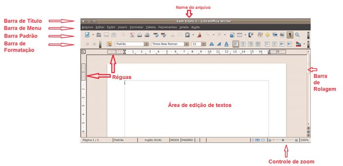 4.1.2 Ambiente Writer Agora que já sabemos as formas de acessar o programa Writer, vamos nos familiarizar com a tela do Writer.