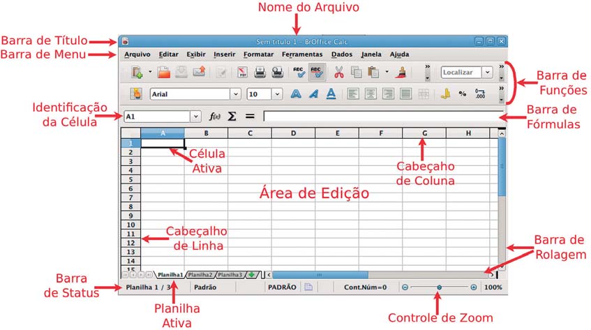 5.1.2 Ambiente Calc Agora que já sabemos as formas de acessar o programa Calc, vamos nos familiarizar com a sua tela.