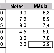 Mostra a Data Atual =HOJE( ) Ainda há muitas funções que podem ser úteis para os mais variados tipos de profissionais, como contadores, engenheiros, professores, ou qualquer um que queira trabalhar