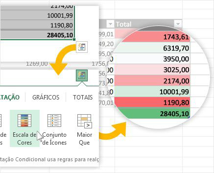 Análise instantânea de dados Filtrar dados da tabela usando segmentação de dados A nova ferramentaanálise Rápida permitem que você converta seus dados em um gráfico ou tabela em duas etapas ou menos.