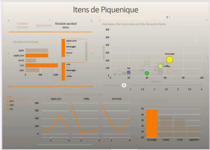 Power View Interface A interface do Excel segue o padrão dos aplicativos Office, com ABAS, Botão Office, controle de Zoom na direita.