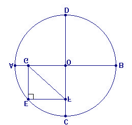 33 Na figura abaixo, sabe-se que o segmento AB = diâmetro = 9 cm. Baseado nesse dado, quanto mede o segmento FG? Justifique.