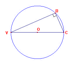 movimentem o vértice B e observem como se comporta a medida do ângulo B (figura 8-B); após observarem, poderá solicitar que tentem justificar, por meio de