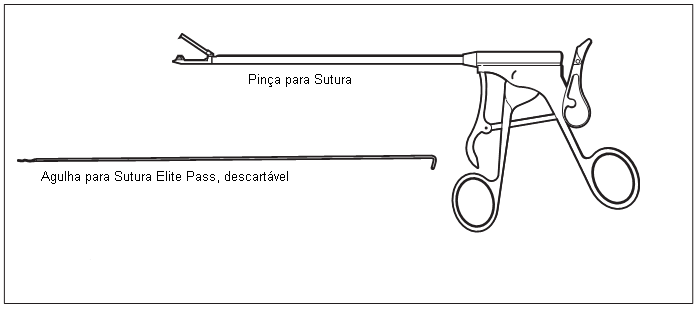 INDICAÇÕES DE USO A Agulha para Sutura tem como única finalidade de uso para suturar através de tecido mole em reparações ortopédicas.