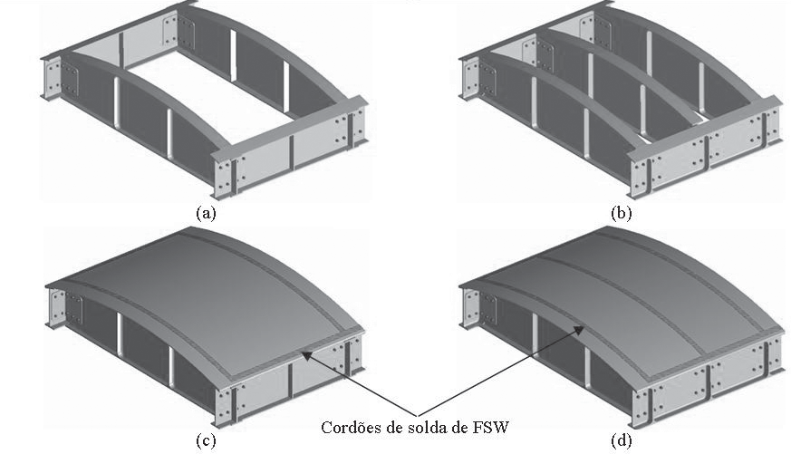 Santos, M. R.; Kuri, M. P.; Alcântara, N. G.; Santos, J. F.