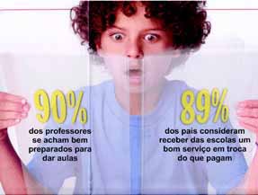 ANEXO 6 ENADE 2008 QUESTÃO 10 Alunos dão nota 7,1 para ensino médio Apesar das várias avaliações que mostram que o ensino médio está muito aquém do desejado, os alunos, ao analisarem a formação que