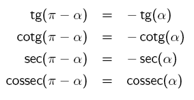 A aplicação da redução ao primeiro quadrante nos auxilia, por exemplo, a encontrar o valor de cada uma das funções trigonométricas para outros ângulos, entender o