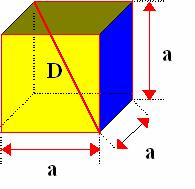 Você deve ter observado que de acordo com a base de um prisma é o como ele será chamado, se a base for um hexágono, um Prisma Hexagonal; se for um quadrado, um Prisma Quadrangular