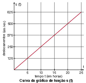 GEOMETRIA ANALÍTICA II 01.