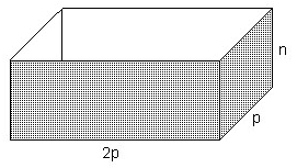 11. No cubo ABCDEFGH considere o ponto P na aresta AE satisfazendo AP = 3PE. Sabendo que PG mede 33 cm, calcule o volume do cubo. a) Se o lado p mede metros, quanto vale n?