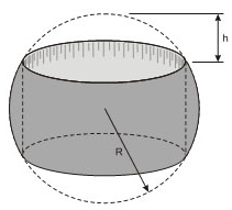 Um cilindro está inscrito em um cubo, conforme sugere a figura abaixo. Sabe-se que o volume do cubo é 56 cm 3. 05. Seja um cilindro circular reto de altura h e base de raio r.
