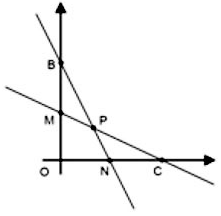 GEOMETRIA ANALÍTICA I 01. Um losango do plano cartesiano Oxy tem vértices A(0, 0), B(3, 0), C(4, 3) e D(1, 3). a) Determine a equação da reta que contém a diagonal AC.