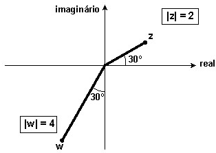 NÚMEROS COMPLEXOS 01. Considere os números complexos z = 1 + i e z = 1 i e sendo i = 1 a unidade imaginária. a) Escreva os números z 3 e z 4 na forma x + iy.