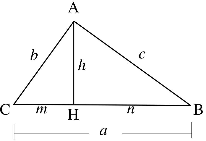page 7 SEC. 1.2: O ENUNCIADO DO TEOREMA DE PITÁGORAS 7 Da semelhança dos triângulos AHC e ABC temos b 2 = am e, da semelhança dos triângulos AHB e ABC, temos c 2 = an.