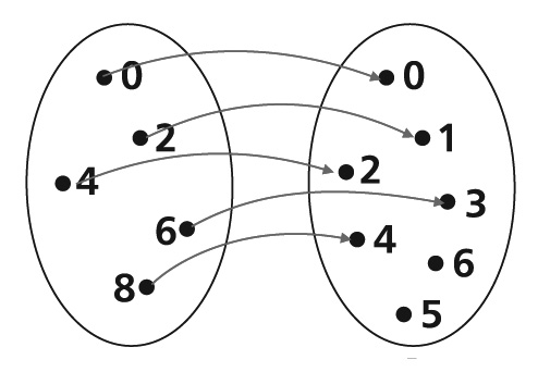 Caderno de Atividades 7.