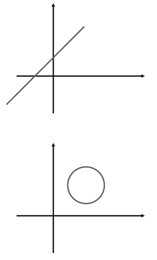 Caderno de Atividades. Dados os conjuntos A {, 0,, } e B {, 0,,, } e a função f: A B, definida por f(), determine o domínio, o contradomínio e a imagem de f. A f B 7.