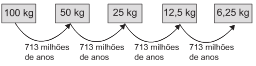 e) ácido clorídrico, Ca(OH) 2 e hidróxido de magnésio.