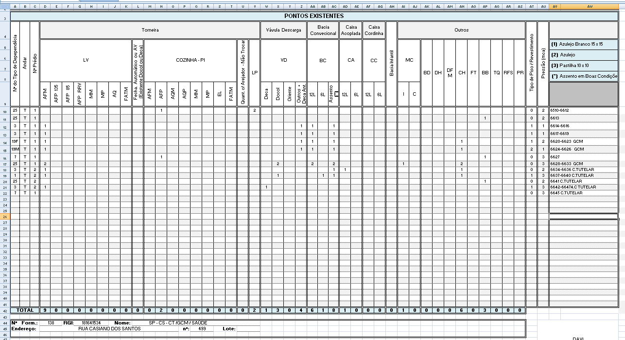 ANEXO B Planilha 138- Pontos