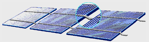 1.1. Módulos fotovoltaicos: Características e associações A potência máxima que é alcançada através da utilização de uma única célula fotovoltaica não excede, regra geral, a potência de 3W, o que é