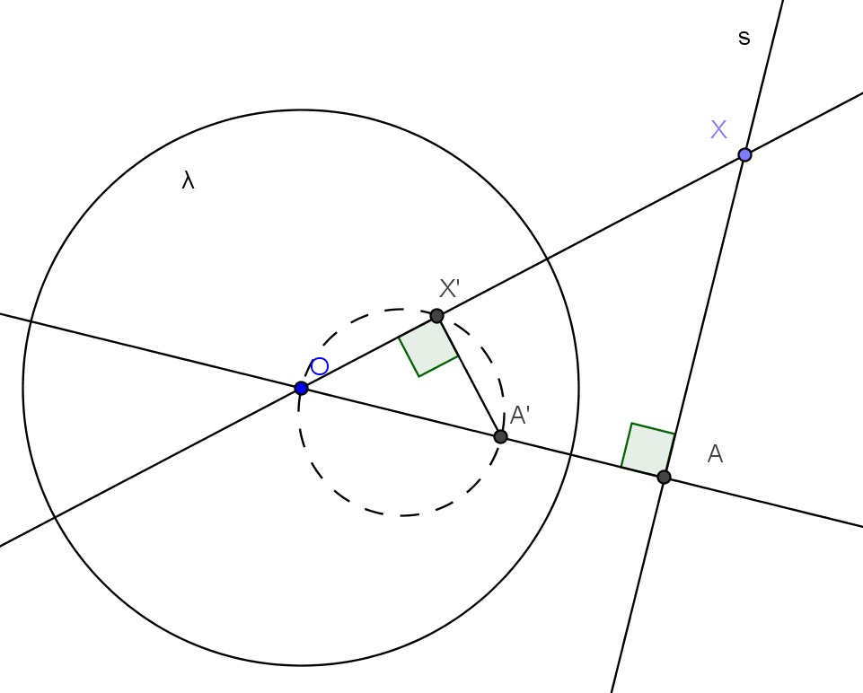 Figura 9: Inversão de uma Reta. b) Seja λ 2 uma circunferência que não passa pelo centro O da circunferência λ. Seja O 2 o centro de λ 2.