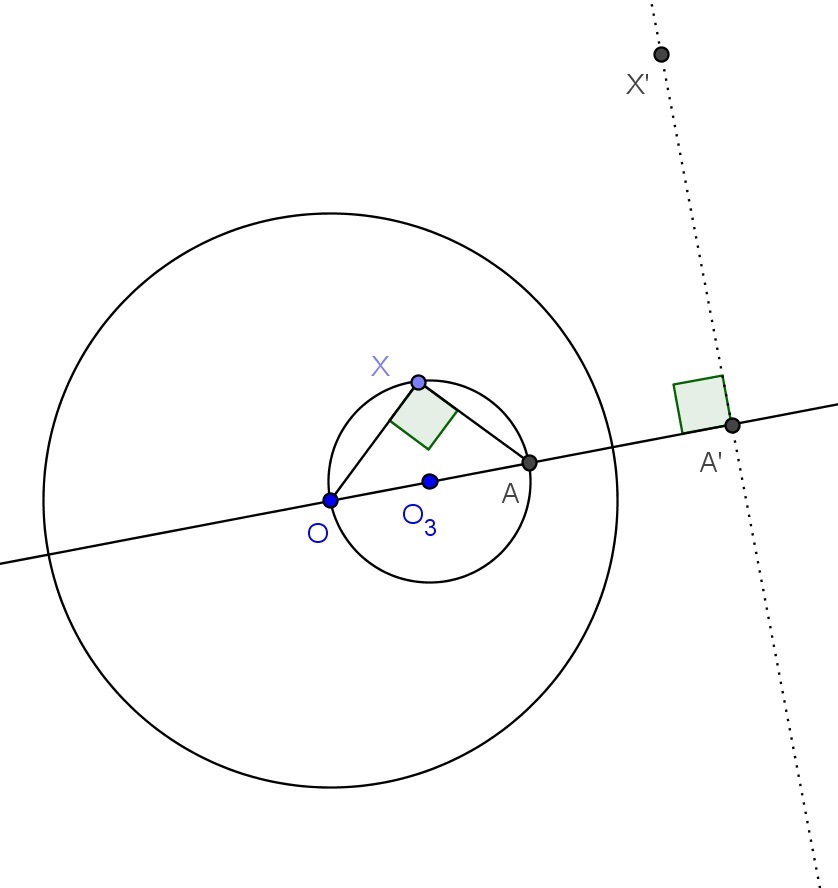 Figura 10: Inversão de uma Circunferência que passa pelo centro de inversão de λ. os pontos de interseção de s com λ.