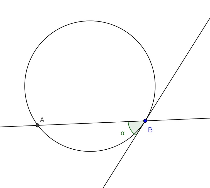 Figura 11: Ângulo entre reta e circunferência.