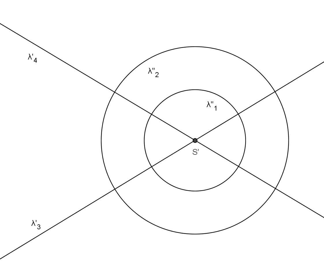 vamos chamar de λ 2 é também ortogonal a λ 3 e λ 4, o que nos garante que S também é o centro de λ 2. Figura 19: Inversão que coloca duas circunferências concêntricas: Passo 3. 2.4 PRODUTO INVERSÍVEL DE CIRCUNFERÊNCIAS Para os resultados abaixo, utilizaremos o conceito de ângulo orientado entre circunferências secantes.