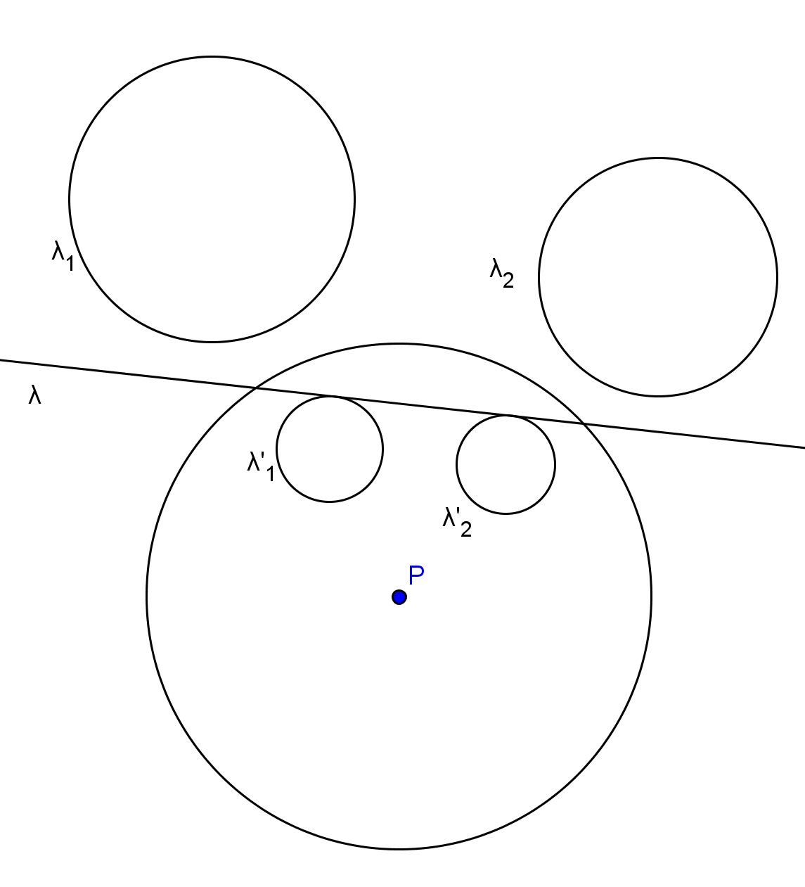 Vamos agora ao caso geral do Problema de Apolônio, que consiste em contruir todas as circunferências tangentes a três circunferências dadas. 4.